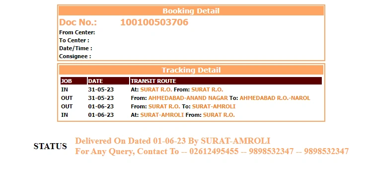 Understand Your Tracking Status